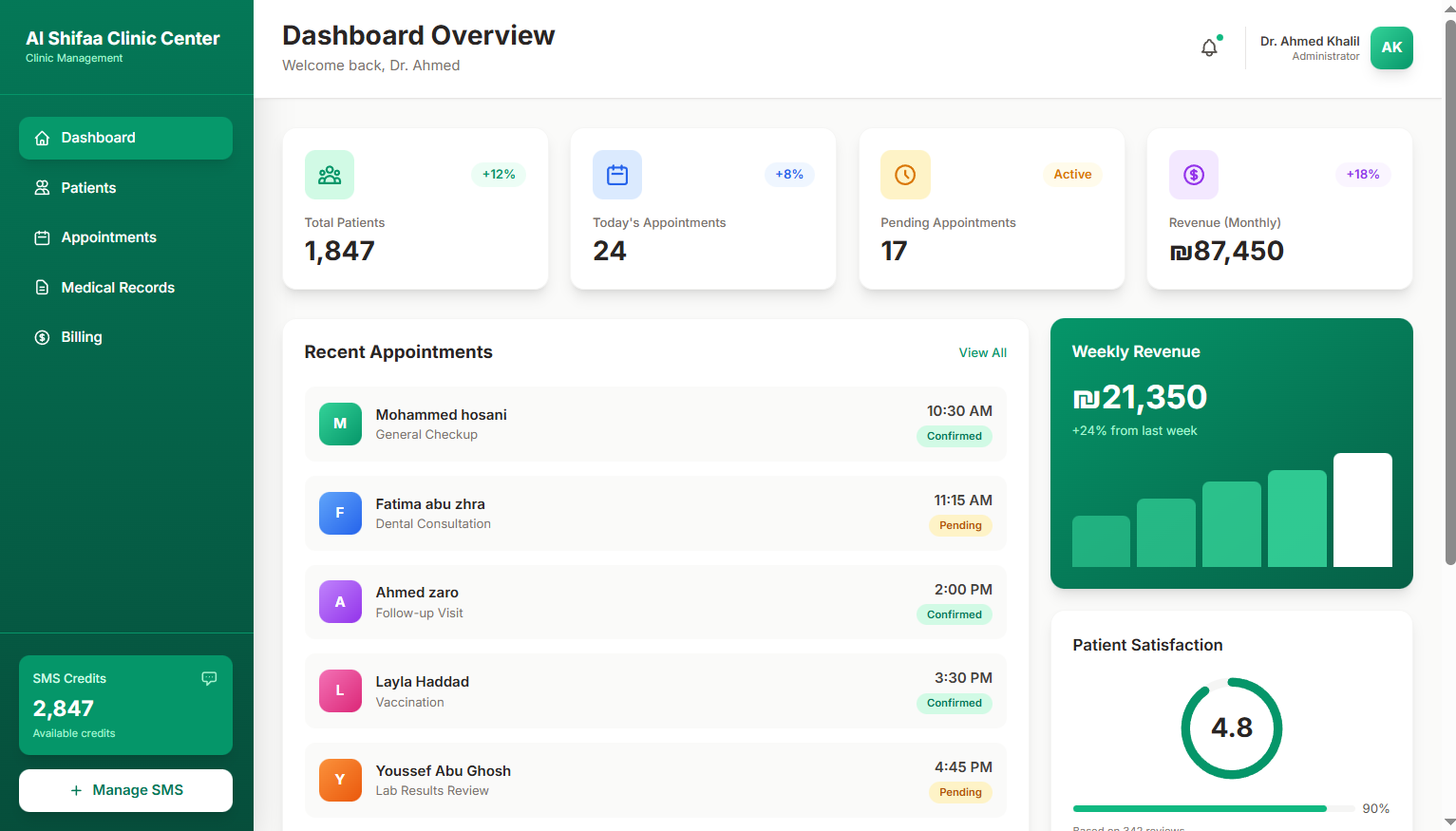 Clinic Management System